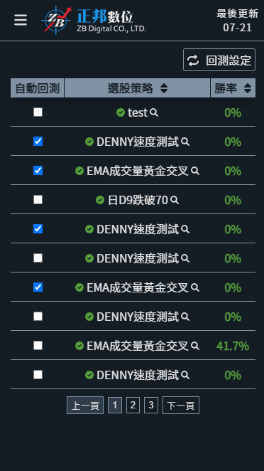 回測系統